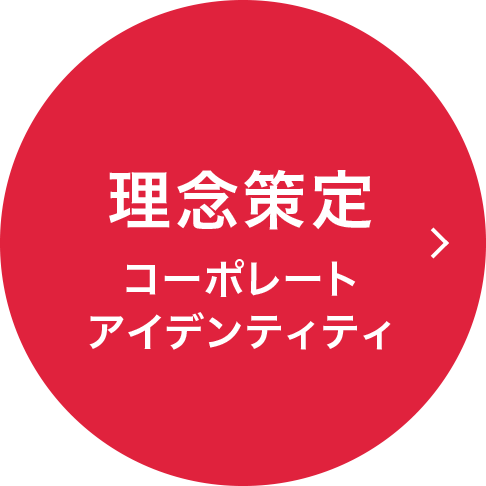 理念策定 コーポレートアイデンティティ