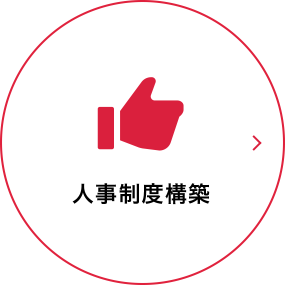 人事制度構築