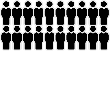新卒離職 0人