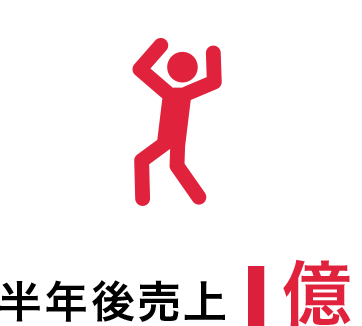 半年後売上1億