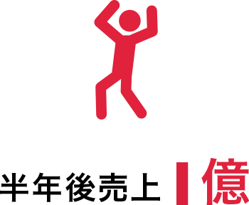 半年後売上1億